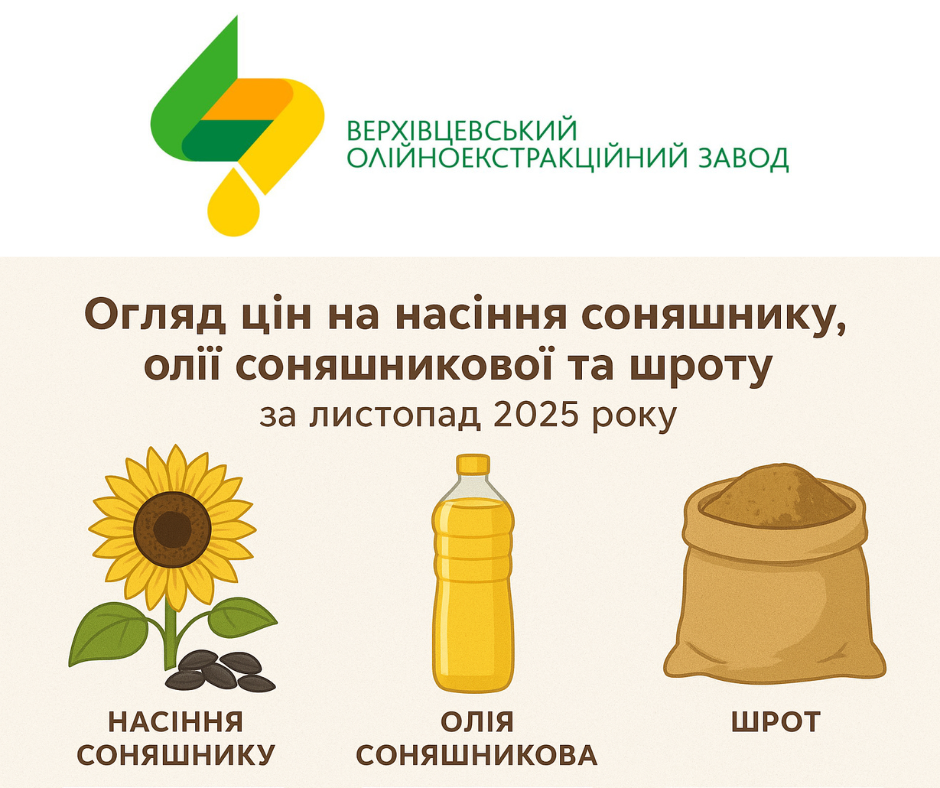 Overview of prices for sunflower seeds, sunflower oil and meal for November 2025